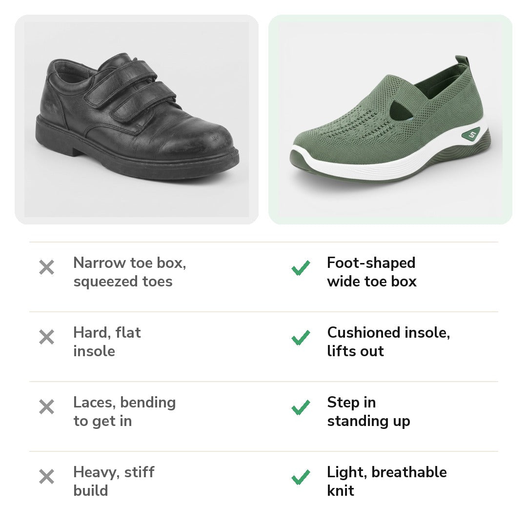 Old stiff shoes compared with the Carry orthopaedic slip-on, feature by feature