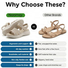 Rear view of a foot wearing the blue walking sandals, illustrating the heel support and comfortable fit.